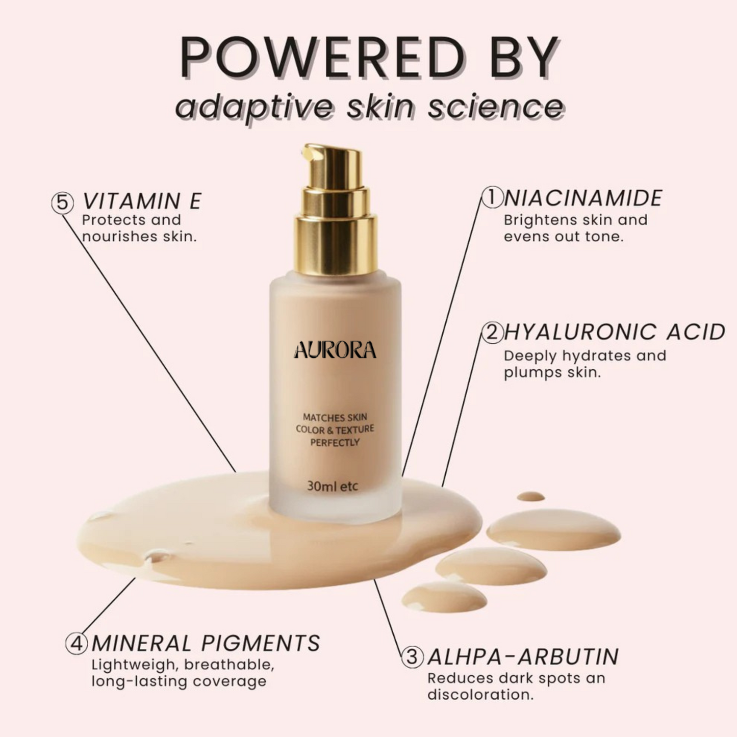 Aurora Changing Foundation